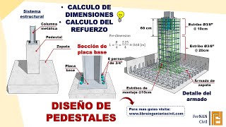 DISEÑO DE PEDESTALES DE CONCRETO [upl. by Gar]