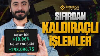 Binance Vadeli İşlemler Nasıl Kullanılır   Binance Futures 2023 [upl. by Abey192]