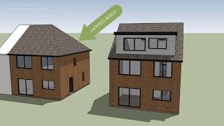 Permitted Development  Loft Conversions [upl. by Droffig570]