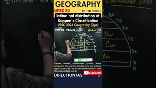 latitudinal distribution of Koppen’s Classification IGeography Optional UPSC 24 optionalgeography [upl. by Asfah919]