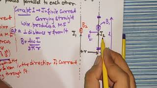 8 Forces Between Parallel Currents [upl. by Grania]