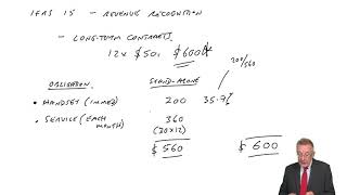 IFRS 15 Revenue Recognition  ACCA Financial Accounting FA [upl. by Raimes450]