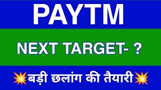 Paytm Share Latest News  Paytm Share News Today  Paytm Share Price Today  Paytm Share Target [upl. by Sivrad]