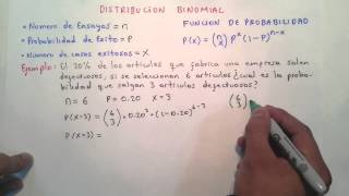 DISTRIBUCION BINOMIAL [upl. by Hesler114]