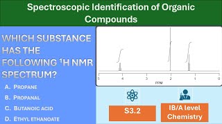 Spectroscopic Identification of organic Compounds IB Chemistry HLQ1 [upl. by Ransell]