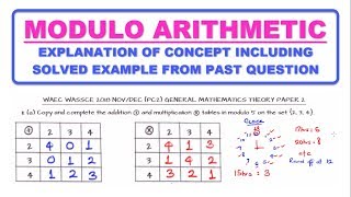 Modulo Arithmetic Explained With Worked Example [upl. by Ceil747]