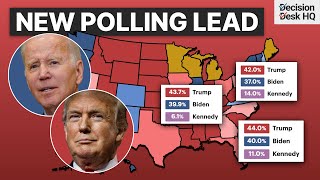 The Latest 2024 Presidential Map Per Decision Desk HQs Poll Averages [upl. by Nilo487]