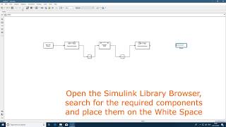 Multipath Fading Channel Simulation [upl. by Raimund]