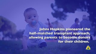 Johns Hopkins Brings Innovative Blood Stem Cell Transplant Treatments to Patients [upl. by Anayeek]