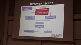 Recommandations EASL 2018 sur la cirrhose décompensée  quel effet   Dr Paul CARRIER Limoges [upl. by Ariek]