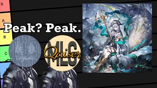 ME AND QAISERS ALL ARKNIGHTS SKINS TIER LIST Part 1 [upl. by Idarb]