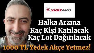 Yigit Akü Kaç Kişi Katılırsa Kaç Lot Dağıtım Olacak Enerji Depolama Sürpriz Gelebilir [upl. by Asin]