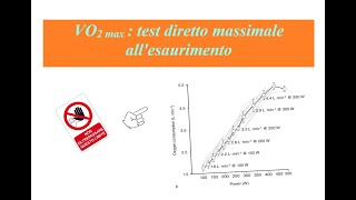 VO2max il test incrementale allesaurimento [upl. by Peirsen]