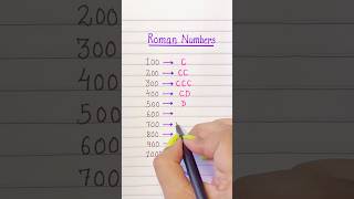 Roman numerals 100 to 1000 💯✅📚 english learning education [upl. by Philbo]