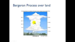 Ch 5  Bergeron Process amp CollisionCoalescence Process [upl. by Wil]