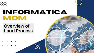 Informatica MDM Overview of Load process  Informatica MDM 101 Overview of Load [upl. by Nirrad]