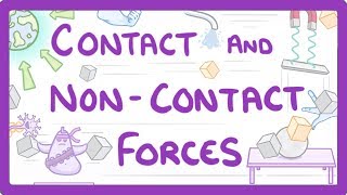 GCSE Physics  Contact and NonContact Forces 40 [upl. by Nroht961]