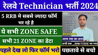 RRB Technician Total Form Fill Up 2024  Railway Technician 5 Safe Zone  Technician Vacancy 2024 [upl. by Britteny]