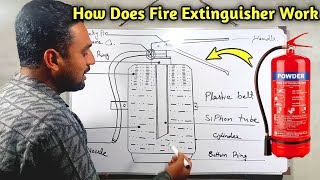 Internal Structure Of Fire Extinguisher How Does Fire Extinguisher Work Types Of Fire Extinguisher [upl. by Eahsram358]