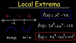 Finding Local Maximum and Minimum Values of a Function  Relative Extrema [upl. by Nwahsauq279]