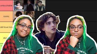 Rating Timothée Chalamet Movies [upl. by Danforth]