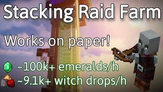 Stacking Raid Farm  230k items  Tutorial  Fastest Raid Farm That Works Anywhere 117119 [upl. by Frodine]