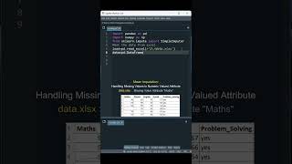 How to Handle MISSING VALUES in Data Mean Imputation using python  Data Preprocessing Nancy Jane [upl. by Weiser]