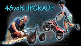 Razor 48v upgrade Razor Dirt Quad motor swap to 48 volt brushless dc motor How to swap to 48volt [upl. by Airolg]