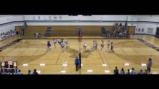 Girls Jv Volleyball River Valley Vs Lancaster 20242025 [upl. by Devan]