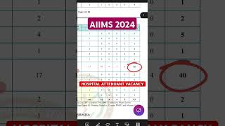 AIIMS Hospital Attendant Vacancy 2024  AIIMS Mangalgiri Hospital Attendant Syllabus 2024 AIIMS [upl. by Amron719]