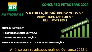 Petrobras Impacto do Resultado da Heteroidentificação e Avaliação PCD e Aplicação de itens do Edital [upl. by Nivle988]