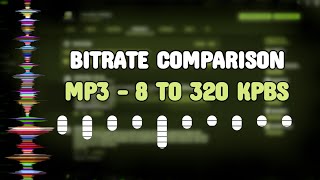 MP3 Bitrate Comparison  8 to 320 Kbps Epic Music [upl. by Eidissac]