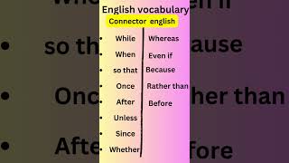 Boost Your Speaking Skills with Connectors english learnenglish [upl. by Nohtanhoj]