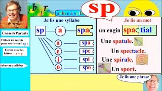 Apprentissage de la lecture Maternelle CP en Français quotSPquotfrançais [upl. by Melly]