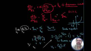 Derivation of hybrid Pi parameters [upl. by Raine90]