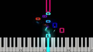 Bad Romance  Easy One Hand Piano Tutorial  Lady Gaga Beginner Piano Song [upl. by Eleanor]