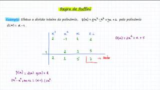 20 Explica Matemática A  II4  Regra de Ruffinimp4 [upl. by Pearse]