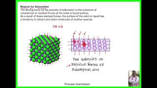 1 AdsorptionPhysical and Chemical [upl. by Clayborne545]