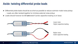 Understanding Differential Probes [upl. by Nitsyrk]