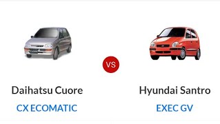 Daihatsu Cuore CX Automatic Vs Hyundai Santro EXEC GV  Daihatsu Cuore New Model  comparison [upl. by Emmy500]