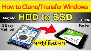 Upgrade SSD Clone Windows System HDD to SSD EasilyHow to Migrate Windows System HDD to SSD [upl. by Noorah308]