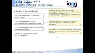 AS9100D 2016 Clause by Clause Presentation [upl. by Britte]