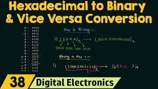 Hexadecimal to Binary amp Binary to Hexadecimal Conversion [upl. by Deanna623]