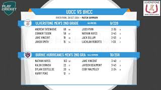 Ulverstone Mens 2nd Grade v Burnie Hurricanes Men’s 2nd Grade [upl. by Eked]