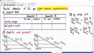 Parallel DC Generators given External Characteristics TAGALOG [upl. by Rehotsirhc678]