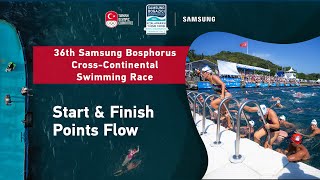 36 Samsung Bosphorus CrossContinental Swimming Race Start and Finish Points Flow [upl. by Sdlonyer]