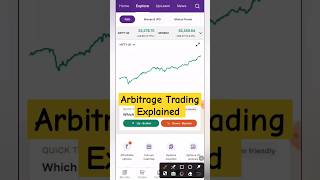 Arbitrage Trading Explained [upl. by Delcina]