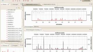 OpenChrom  Chromatogram Overlay [upl. by Navillus332]