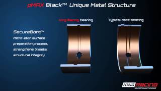 King Race Bearings pMAX Black trimetal structure [upl. by Ettereve824]