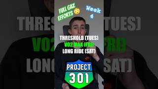 Project 301 Ep 4 VO2 MAX DEEP DIVE triathlon cycling ftp zwift [upl. by Lew]